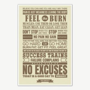 Never Give Up Gym Quotes Poster Art | Gym Motivation Posters