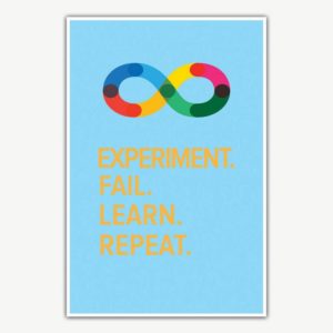 Experiment Fail Learn Repeat Poster | Inspirational Posters For Offices